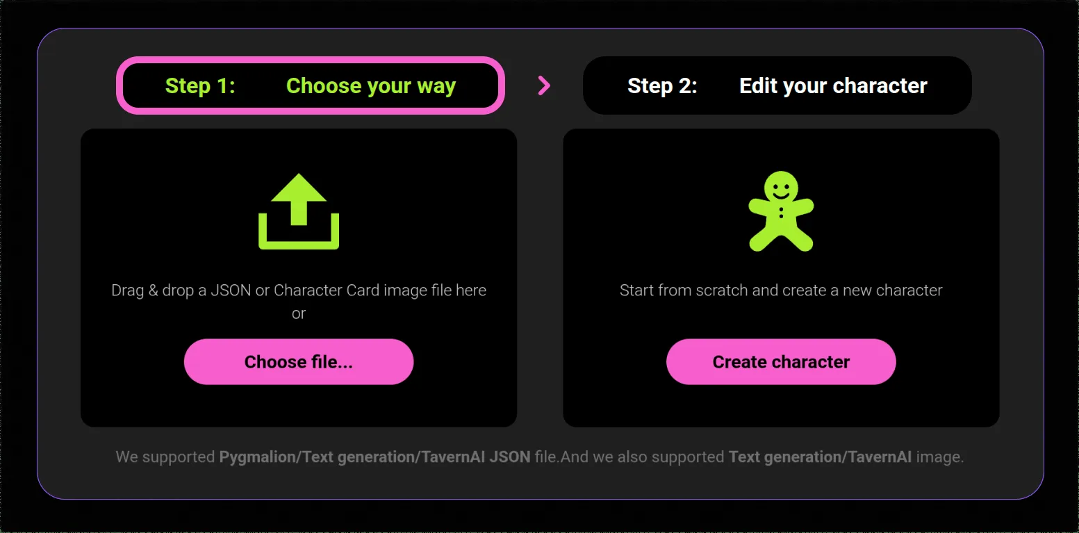 Image Generation Overview